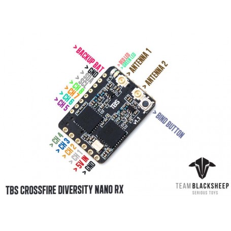 TBS Crossfire Diversity NANO RX
