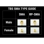 TBS Unify Pro 5G8 RP-SMA Pigtail (u.Fl)