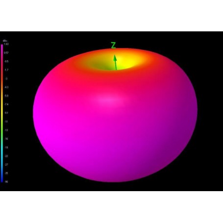 TBS Triumph Pro (MMCX)