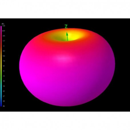 TBS Triumph Pro (LHCP SMA) - Long Range