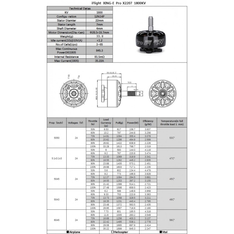 iFlight XING-E Pro 2207 2-6S FPV NextGen Motor