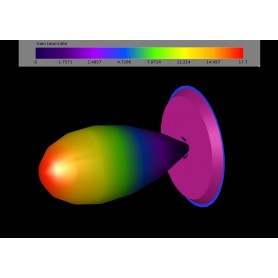 TrueRC X-Ray 5.8 2