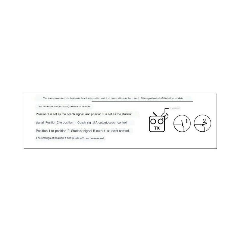 Tarot 8 Channel SBUS remote controller coach module/coach wire TL2931