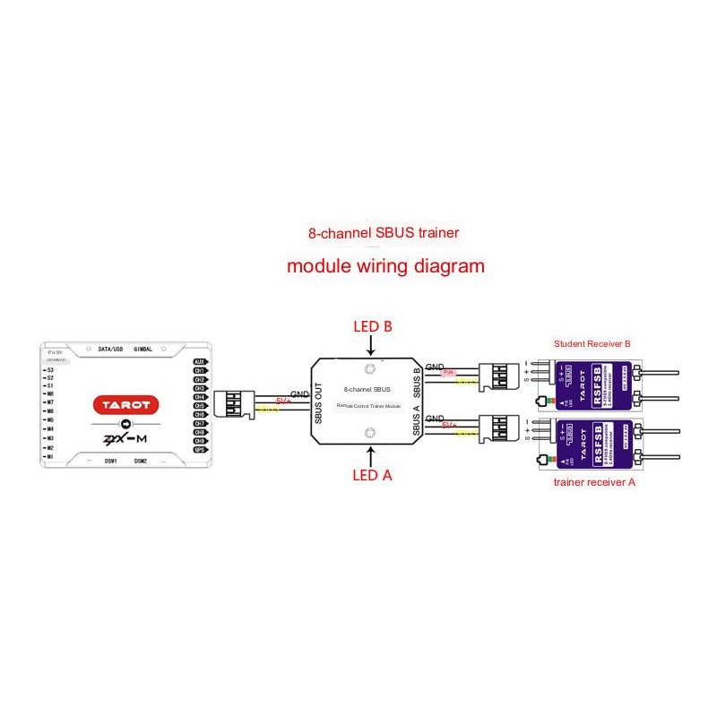 Tarot 8 Channel SBUS remote controller coach module/coach wire TL2931